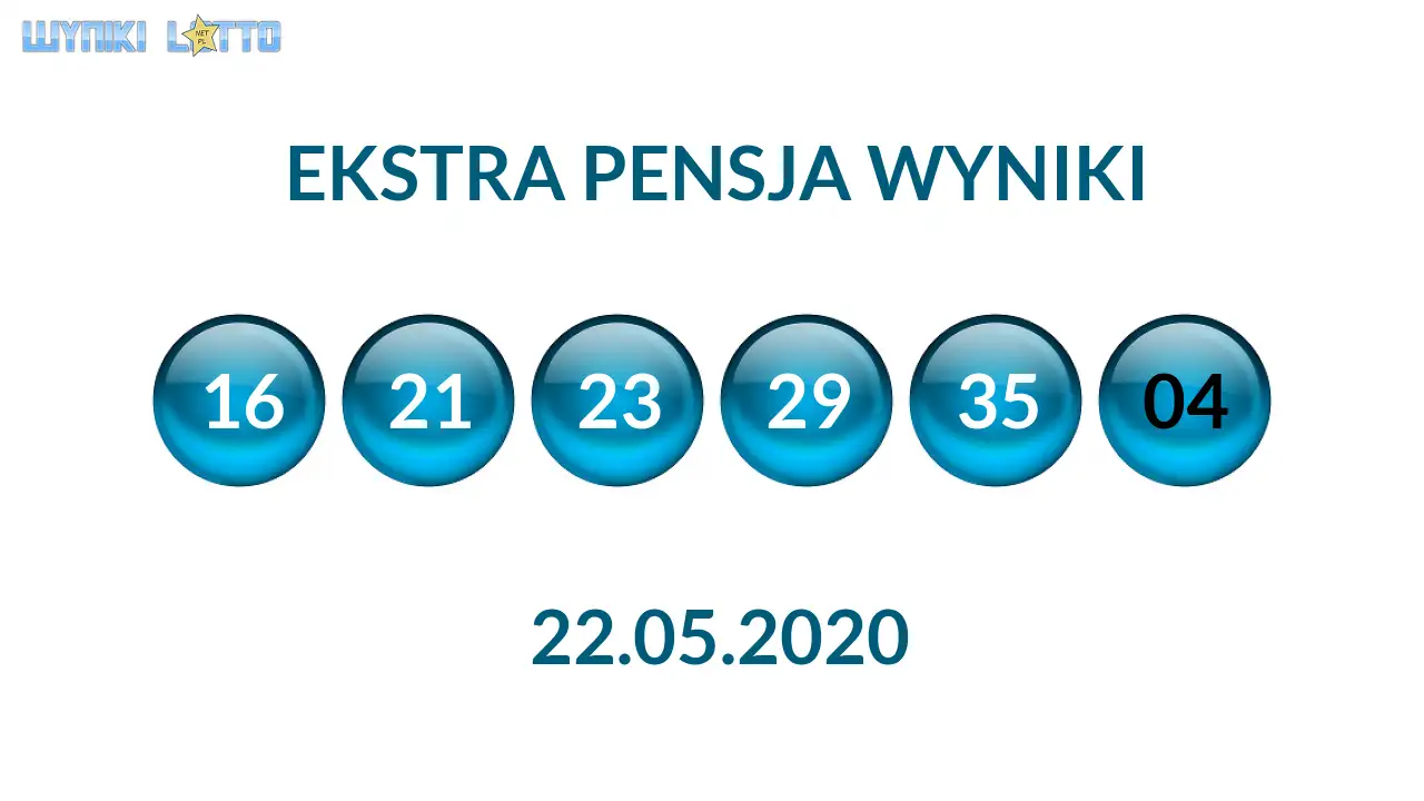 Kulki Ekstra Pensji z wylosowanymi liczbami dnia 22.05.2020