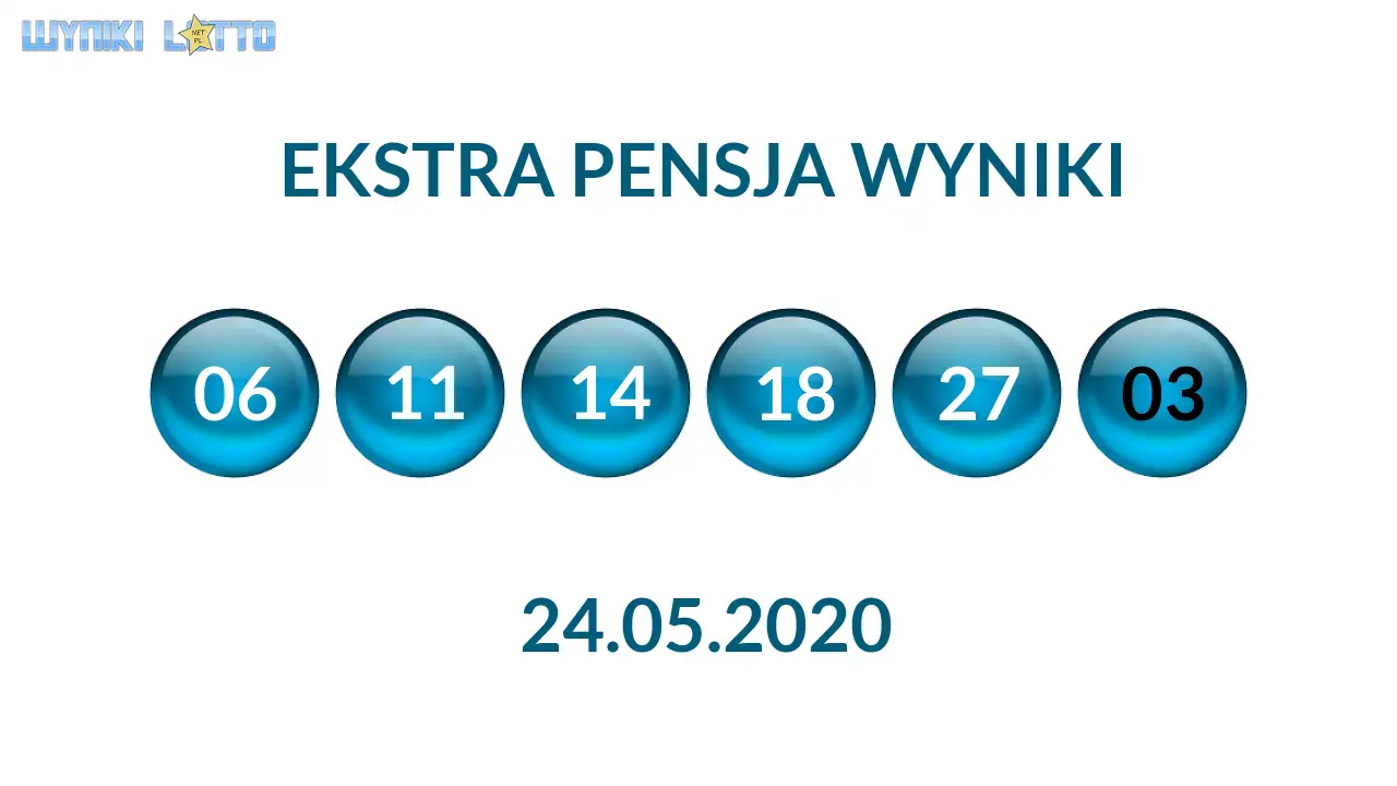 Kulki Ekstra Pensji z wylosowanymi liczbami dnia 24.05.2020
