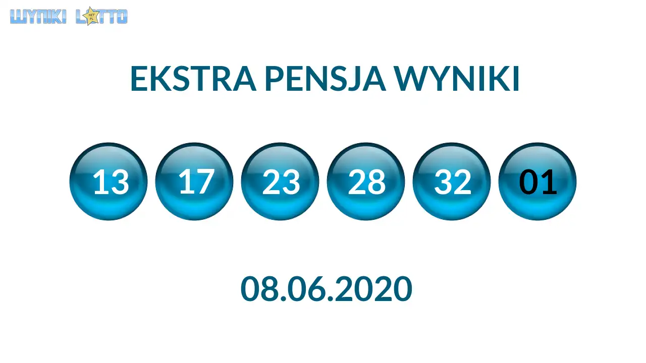 Kulki Ekstra Pensji z wylosowanymi liczbami dnia 08.06.2020