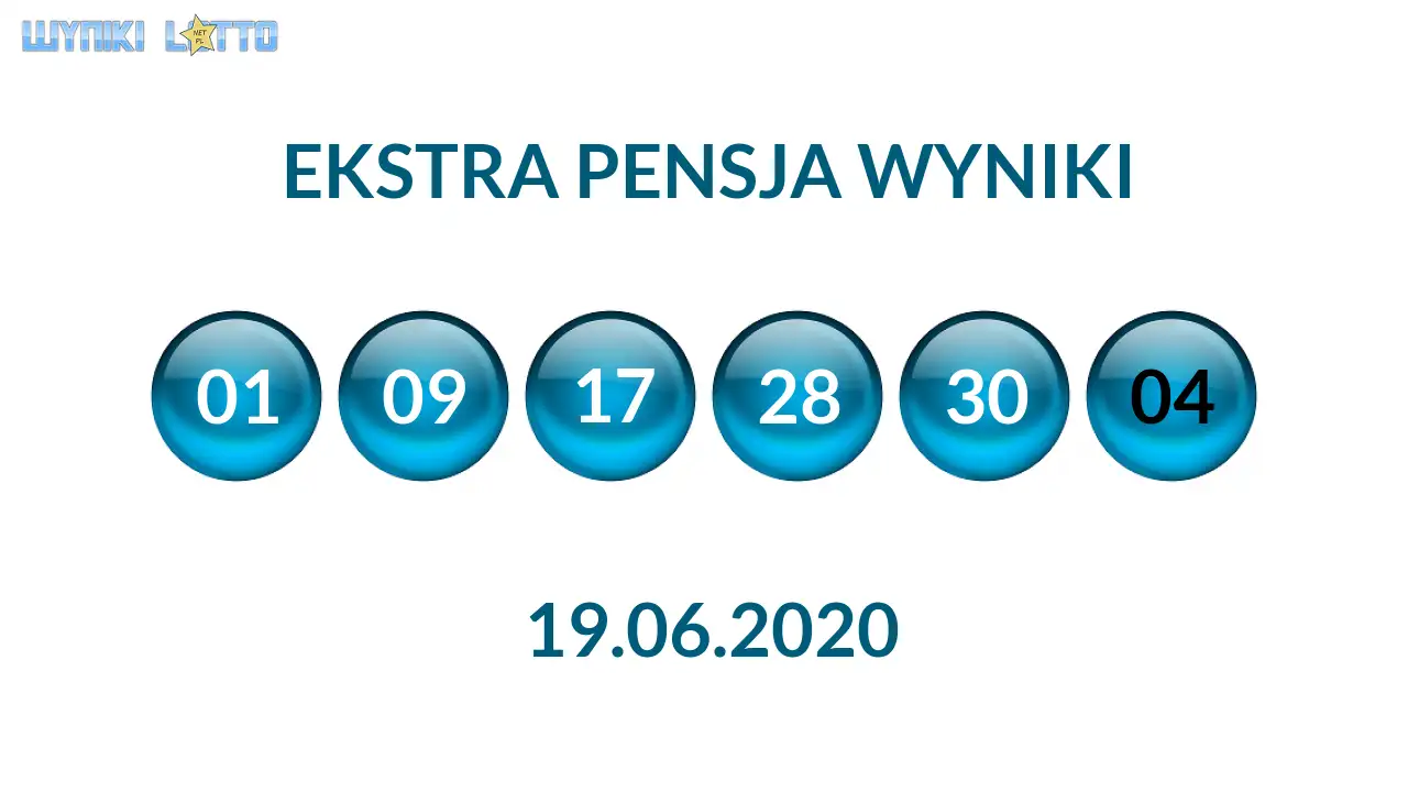 Kulki Ekstra Pensji z wylosowanymi liczbami dnia 19.06.2020