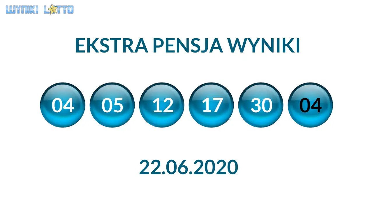 Kulki Ekstra Pensji z wylosowanymi liczbami dnia 22.06.2020