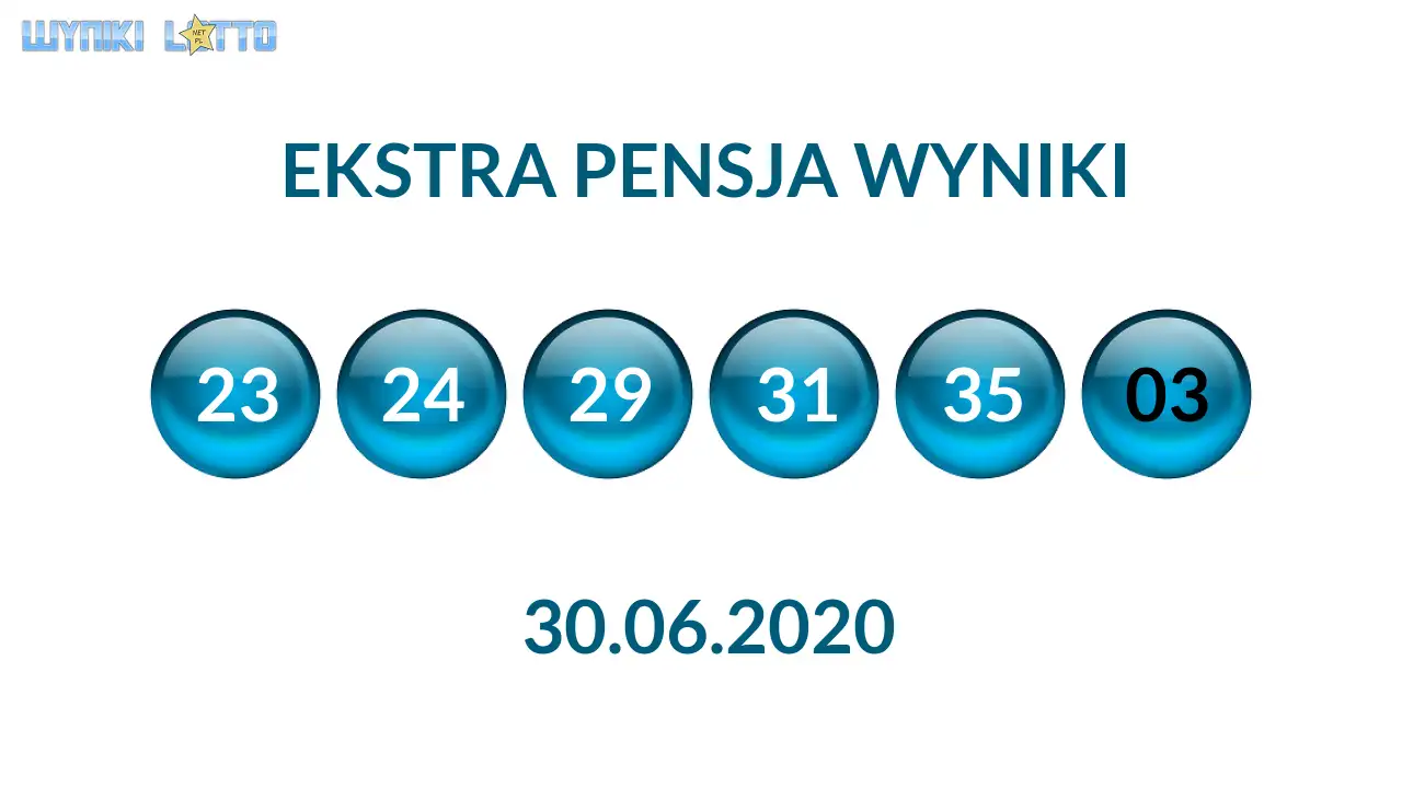 Kulki Ekstra Pensji z wylosowanymi liczbami dnia 30.06.2020