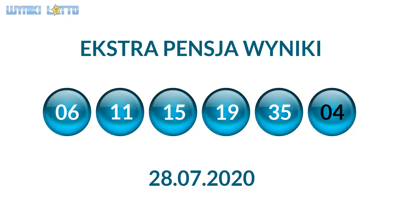 Kulki Ekstra Pensji z wylosowanymi liczbami dnia 28.07.2020