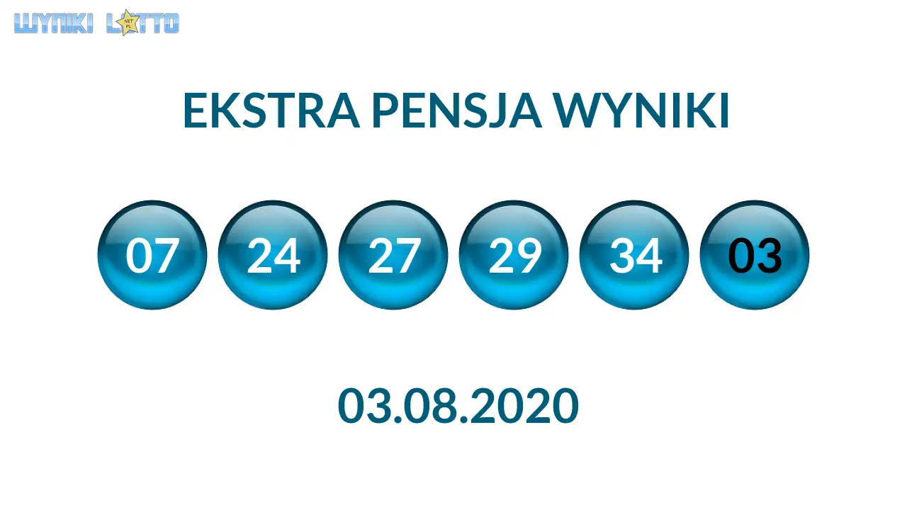 Kulki Ekstra Pensji z wylosowanymi liczbami dnia 03.08.2020