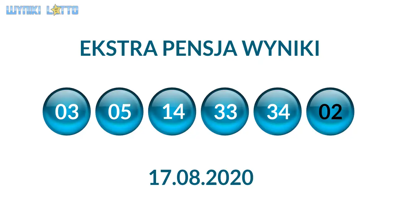 Kulki Ekstra Pensji z wylosowanymi liczbami dnia 17.08.2020