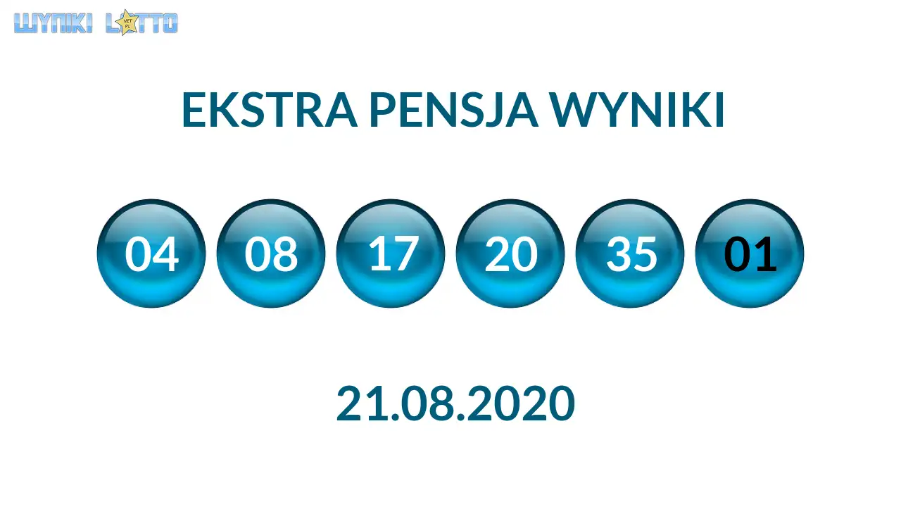 Kulki Ekstra Pensji z wylosowanymi liczbami dnia 21.08.2020