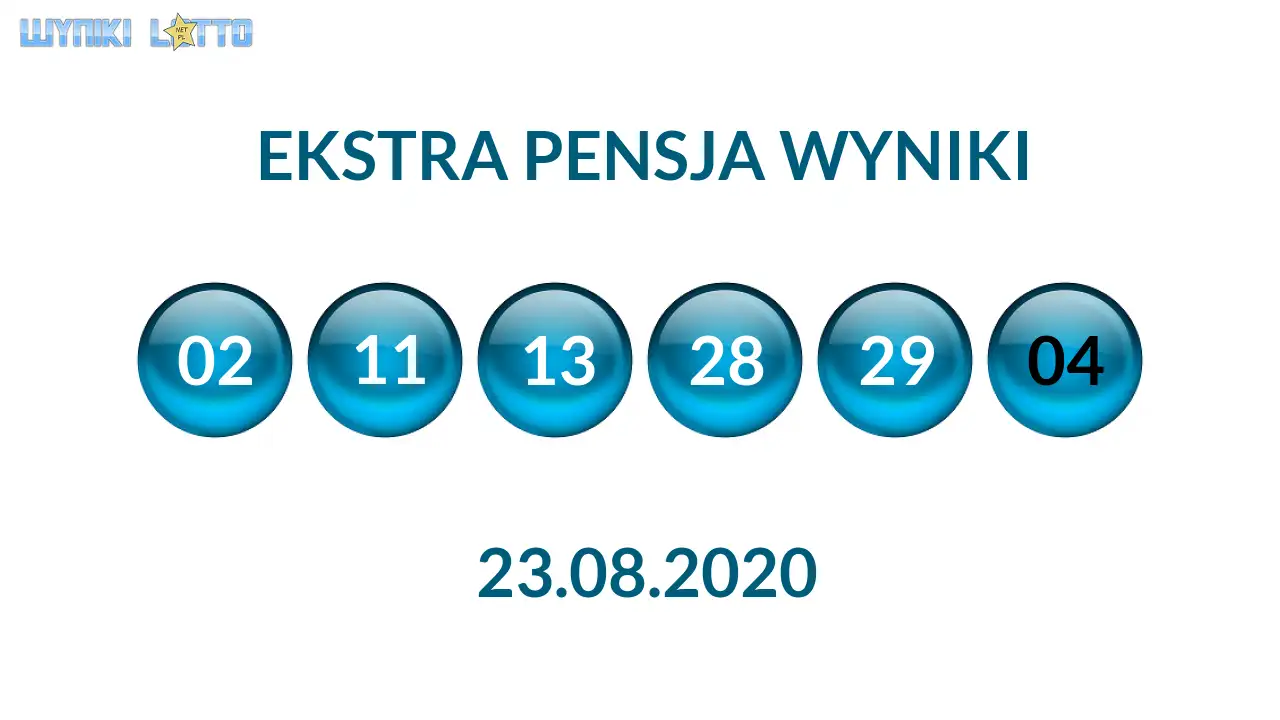 Kulki Ekstra Pensji z wylosowanymi liczbami dnia 23.08.2020