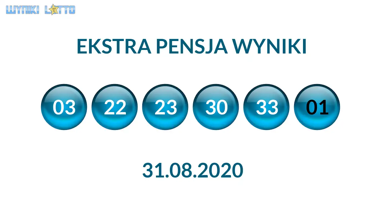 Kulki Ekstra Pensji z wylosowanymi liczbami dnia 31.08.2020