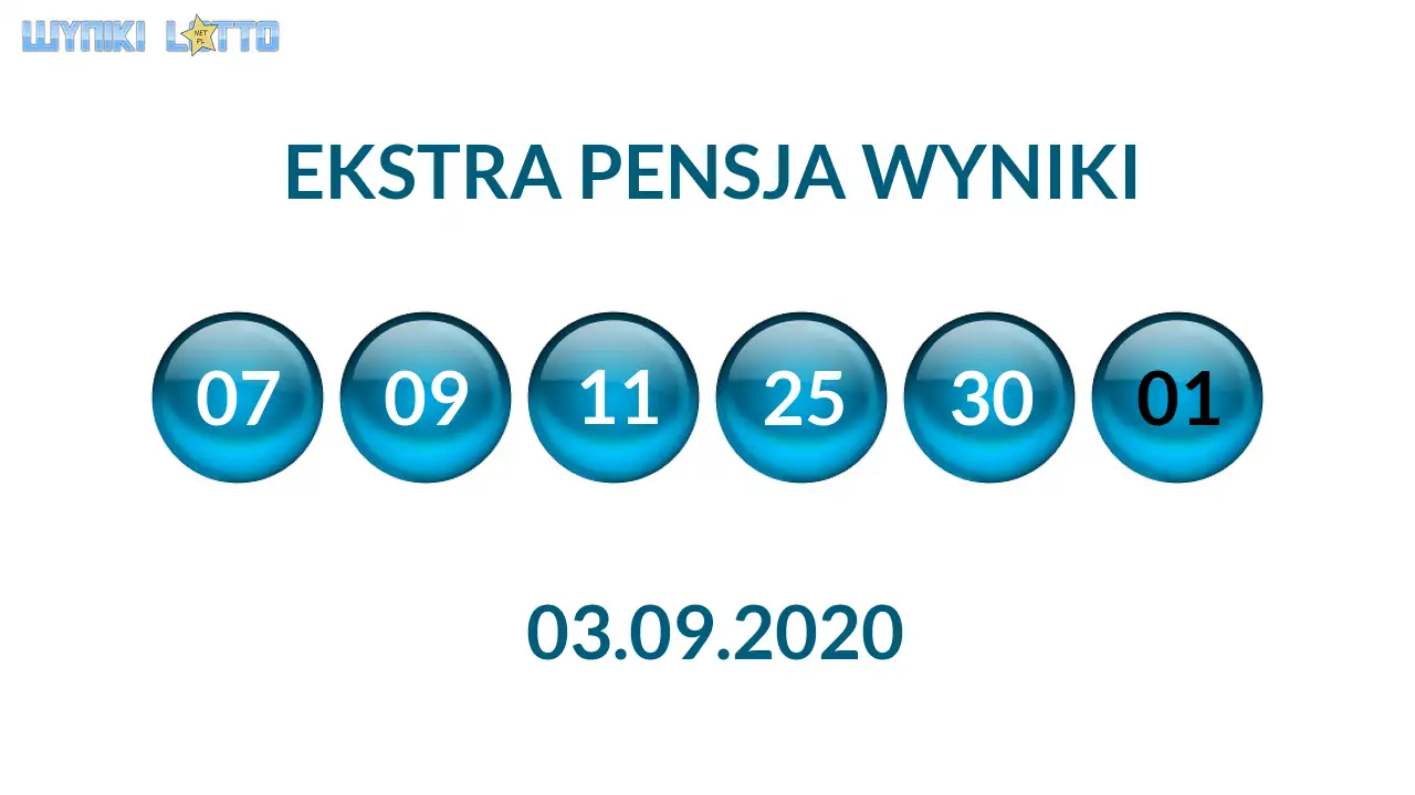 Kulki Ekstra Pensji z wylosowanymi liczbami dnia 03.09.2020