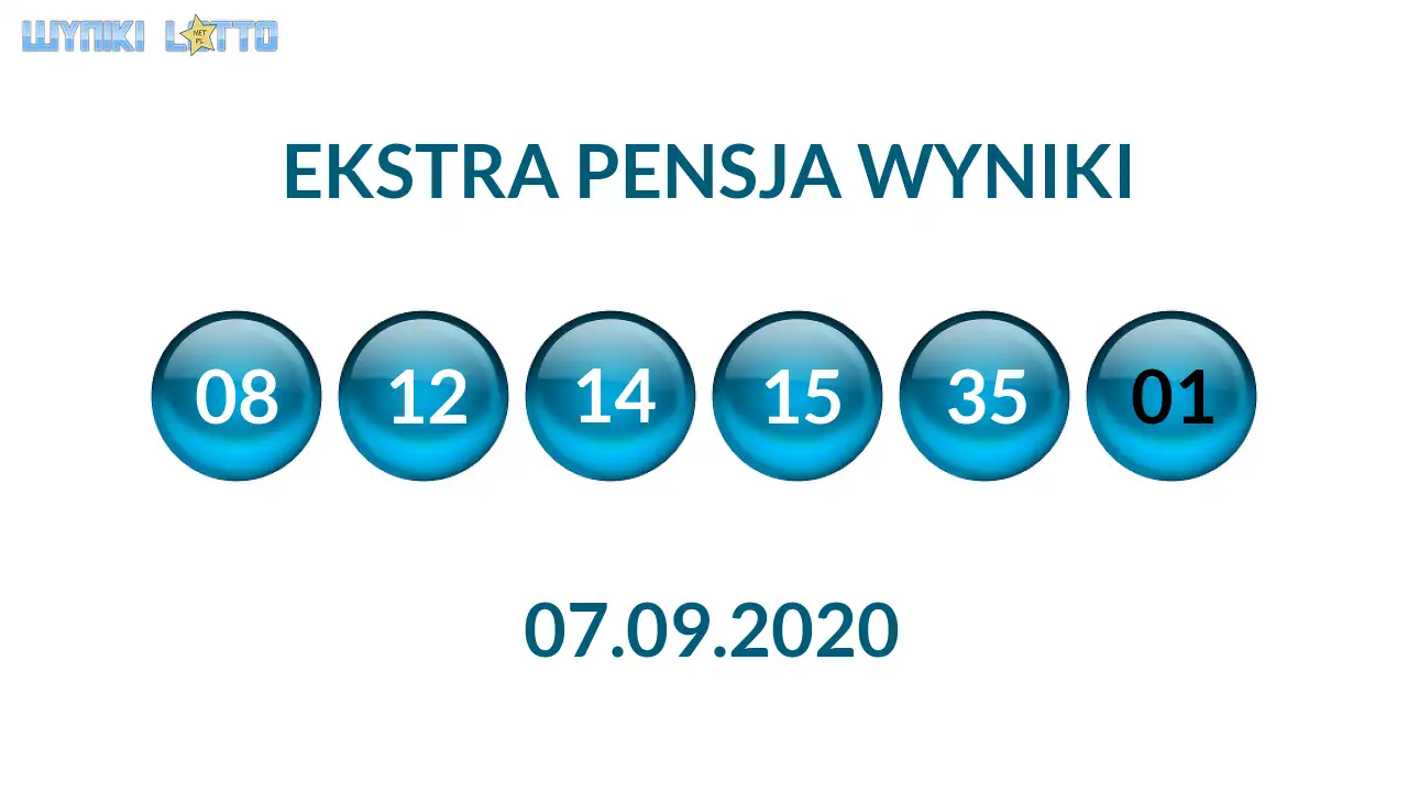 Kulki Ekstra Pensji z wylosowanymi liczbami dnia 07.09.2020