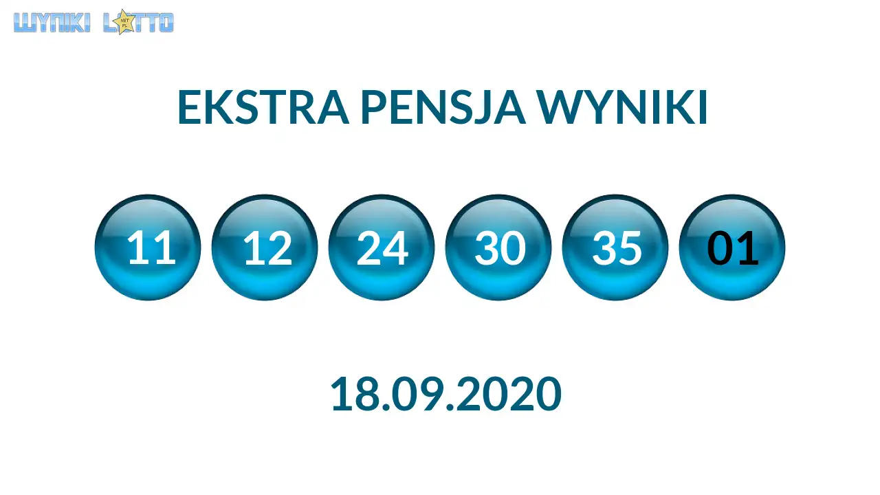 Kulki Ekstra Pensji z wylosowanymi liczbami dnia 18.09.2020