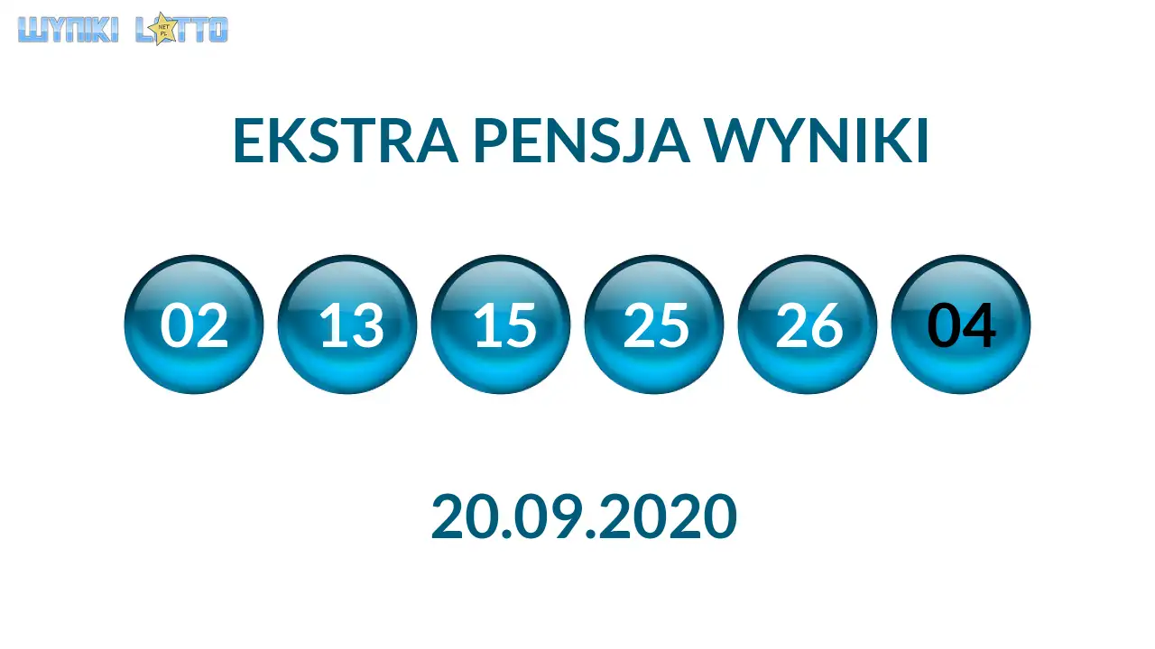 Kulki Ekstra Pensji z wylosowanymi liczbami dnia 20.09.2020
