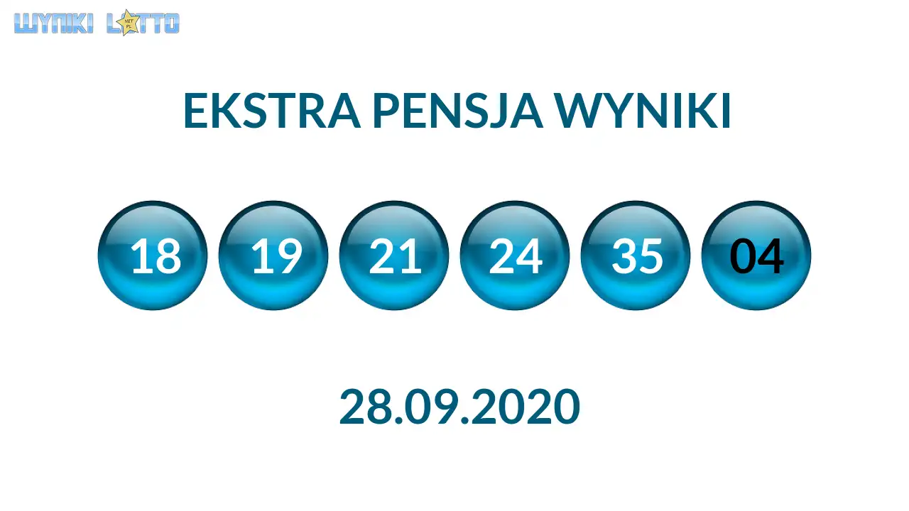 Kulki Ekstra Pensji z wylosowanymi liczbami dnia 28.09.2020