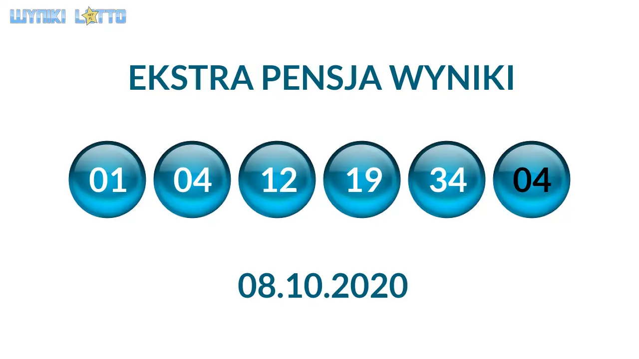 Kulki Ekstra Pensji z wylosowanymi liczbami dnia 08.10.2020