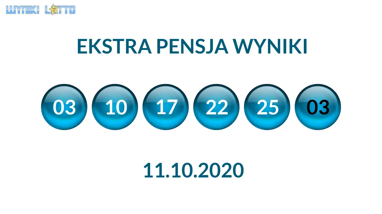 Kulki Ekstra Pensji z wylosowanymi liczbami dnia 11.10.2020