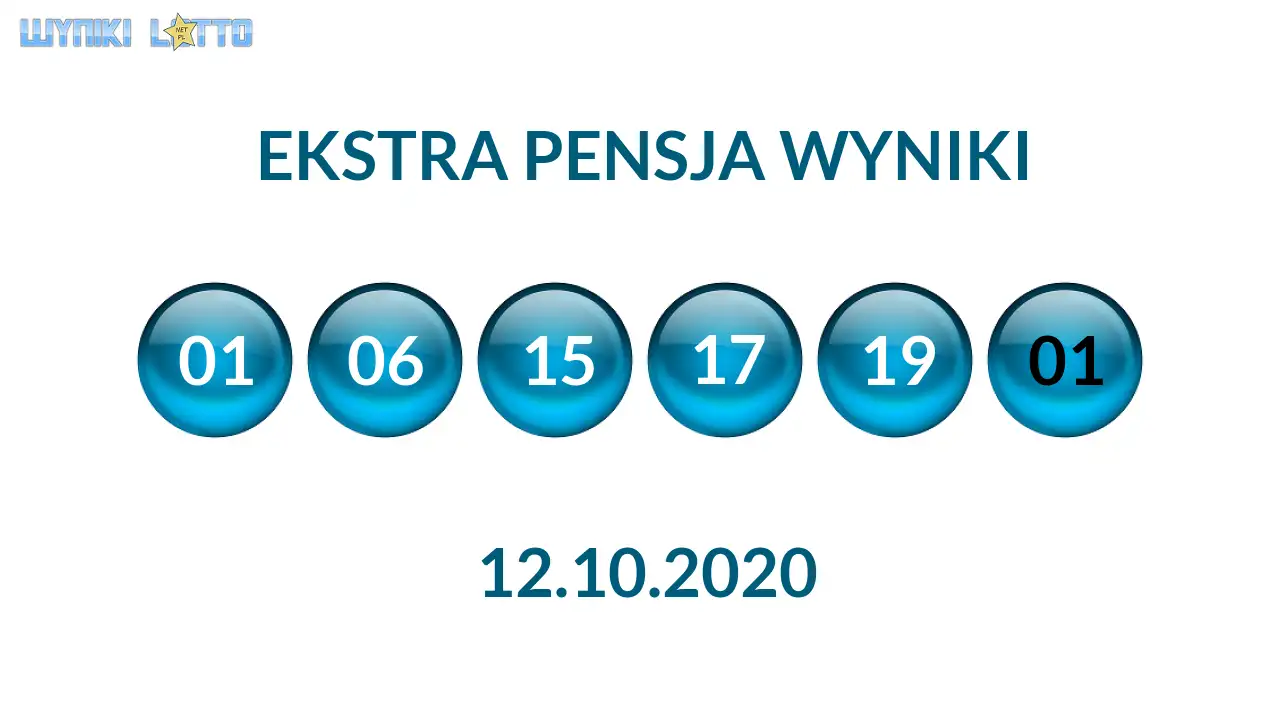 Kulki Ekstra Pensji z wylosowanymi liczbami dnia 12.10.2020