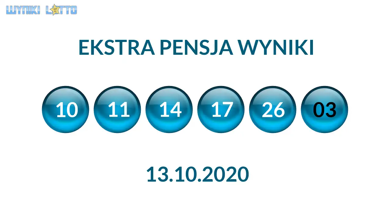 Kulki Ekstra Pensji z wylosowanymi liczbami dnia 13.10.2020