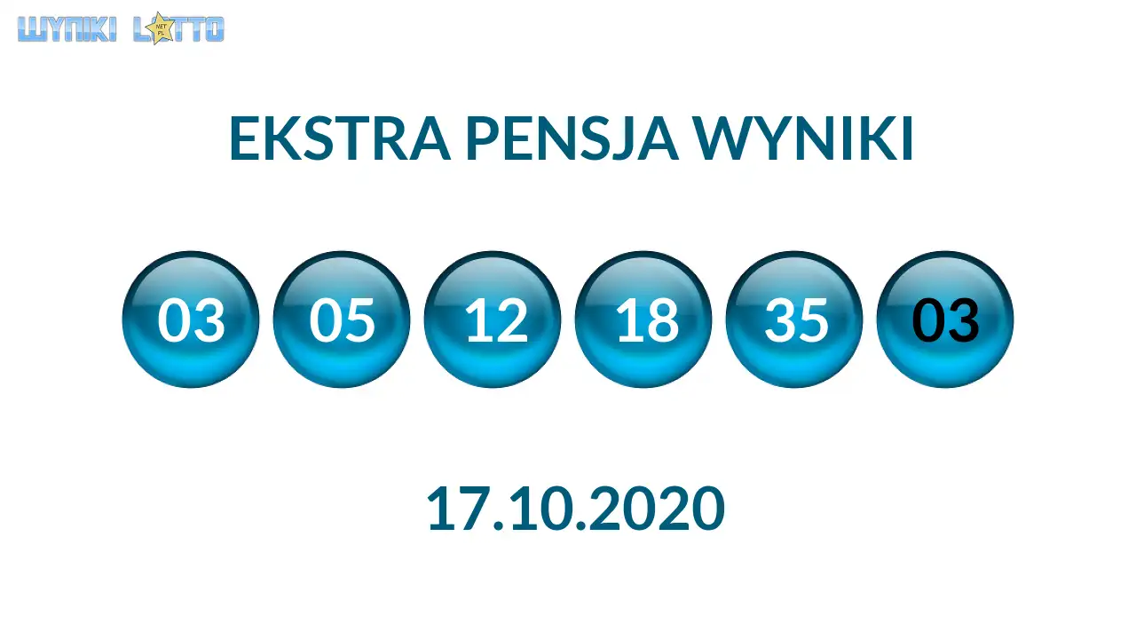 Kulki Ekstra Pensji z wylosowanymi liczbami dnia 17.10.2020