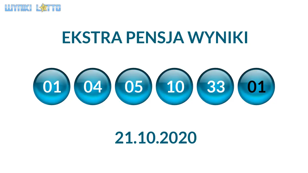 Kulki Ekstra Pensji z wylosowanymi liczbami dnia 21.10.2020