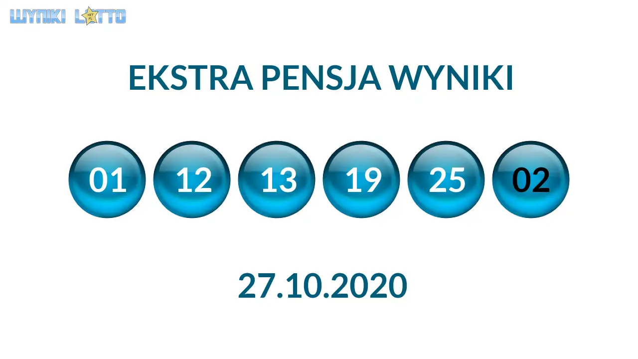 Kulki Ekstra Pensji z wylosowanymi liczbami dnia 27.10.2020