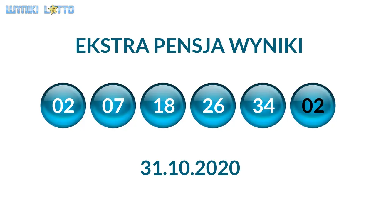 Kulki Ekstra Pensji z wylosowanymi liczbami dnia 31.10.2020