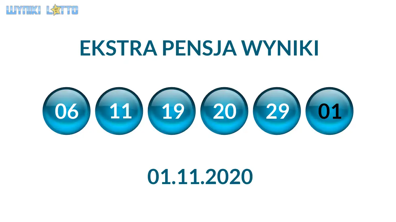 Kulki Ekstra Pensji z wylosowanymi liczbami dnia 01.11.2020