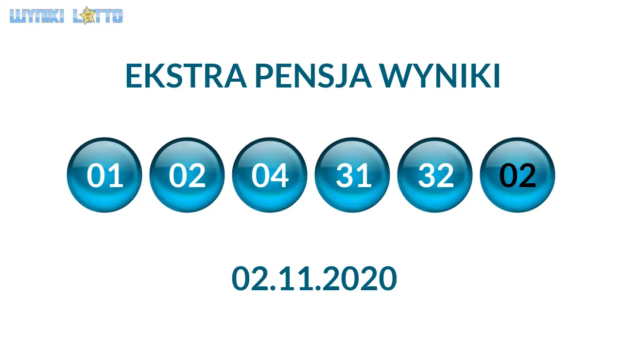 Kulki Ekstra Pensji z wylosowanymi liczbami dnia 02.11.2020