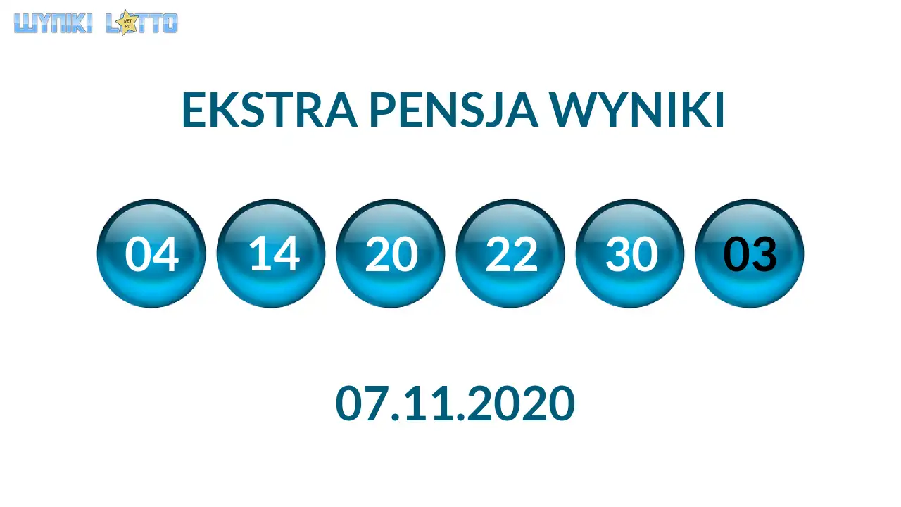 Kulki Ekstra Pensji z wylosowanymi liczbami dnia 07.11.2020