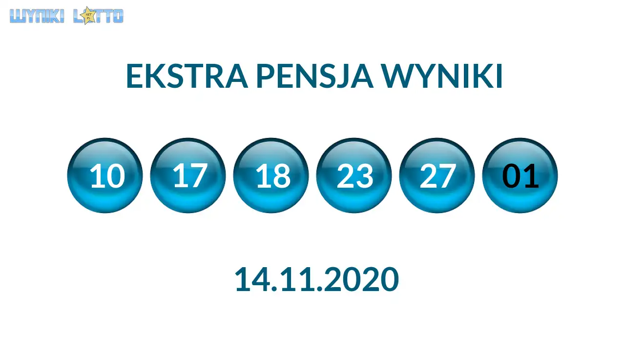Kulki Ekstra Pensji z wylosowanymi liczbami dnia 14.11.2020