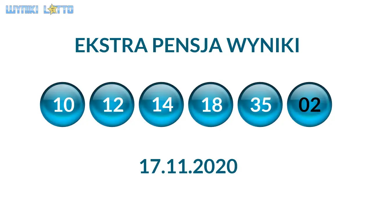 Kulki Ekstra Pensji z wylosowanymi liczbami dnia 17.11.2020