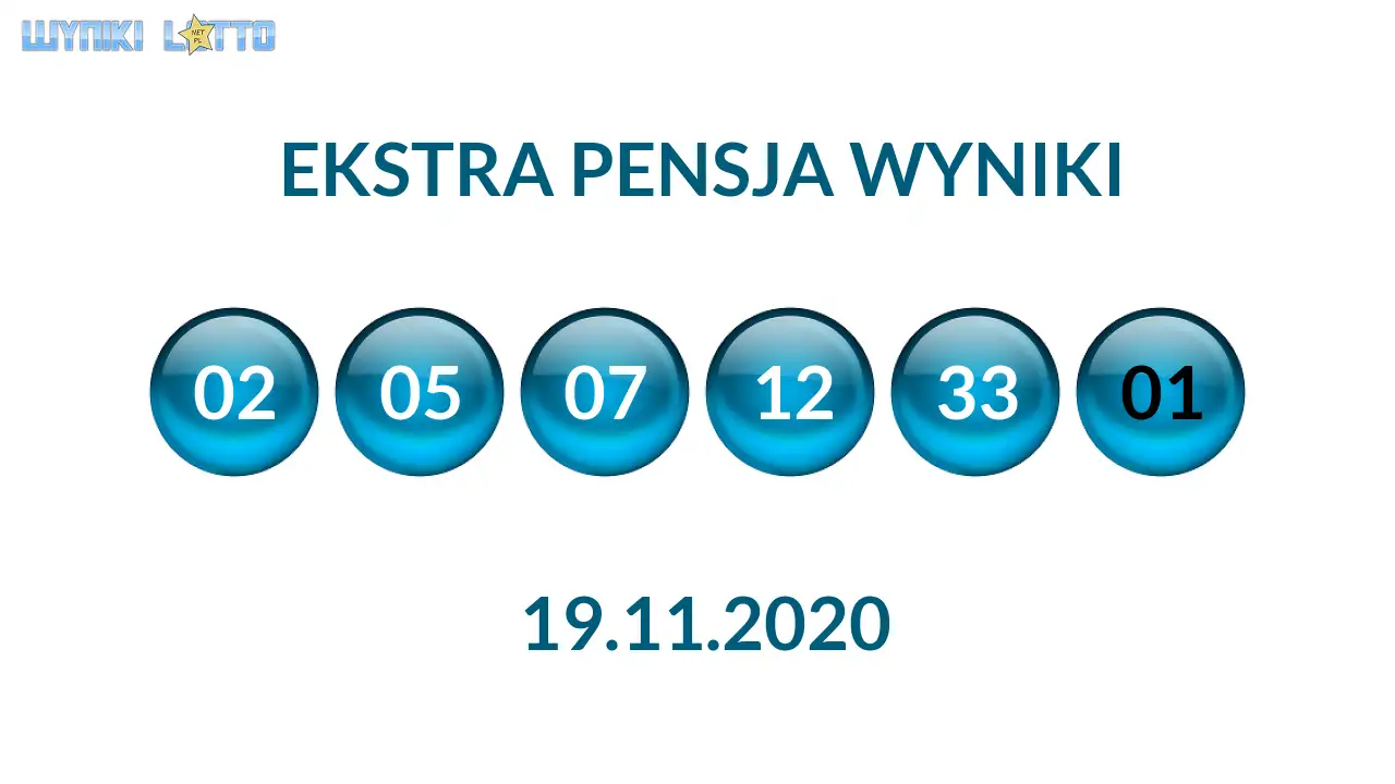 Kulki Ekstra Pensji z wylosowanymi liczbami dnia 19.11.2020