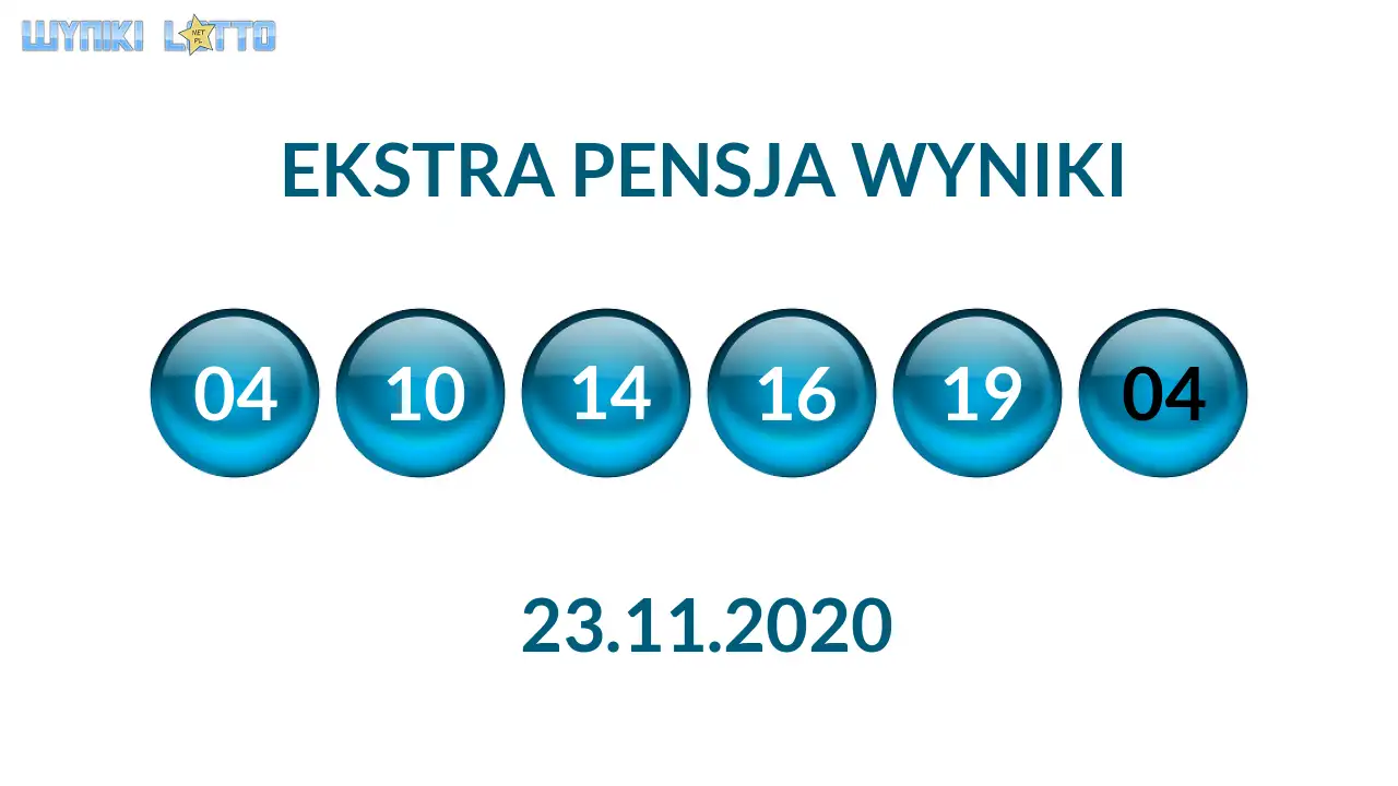 Kulki Ekstra Pensji z wylosowanymi liczbami dnia 23.11.2020