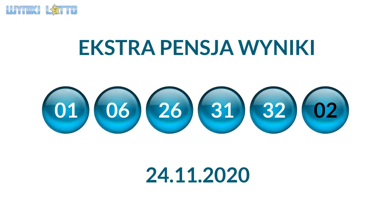 Kulki Ekstra Pensji z wylosowanymi liczbami dnia 24.11.2020