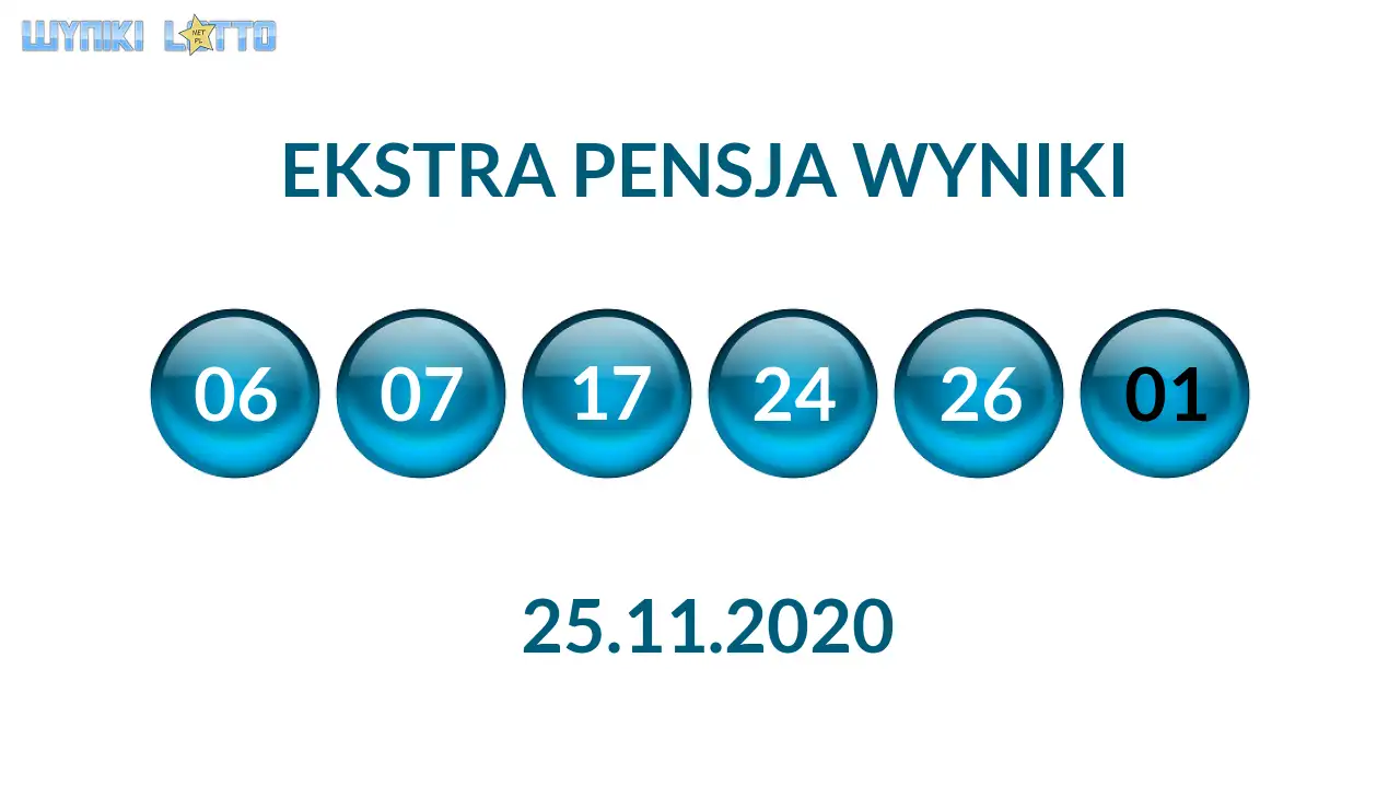 Kulki Ekstra Pensji z wylosowanymi liczbami dnia 25.11.2020