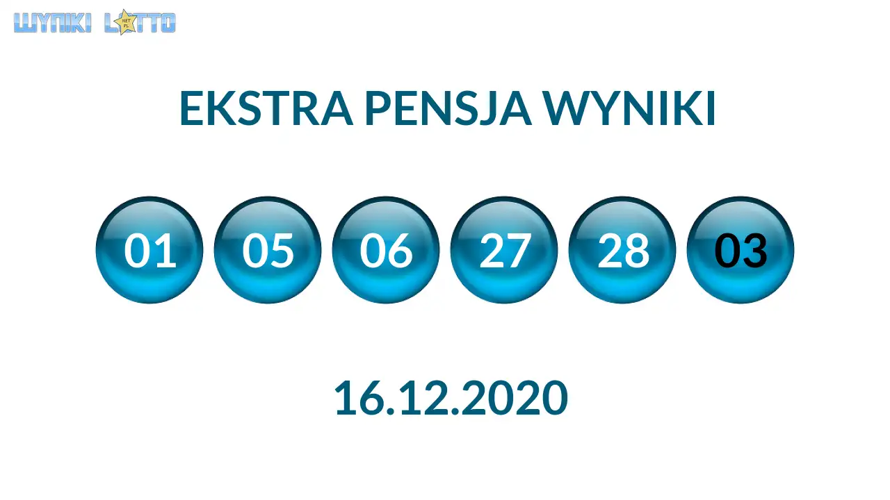 Kulki Ekstra Pensji z wylosowanymi liczbami dnia 16.12.2020