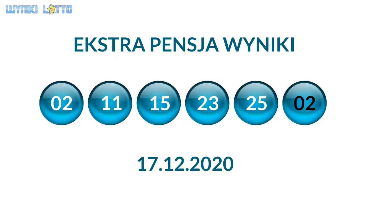 Kulki Ekstra Pensji z wylosowanymi liczbami dnia 17.12.2020