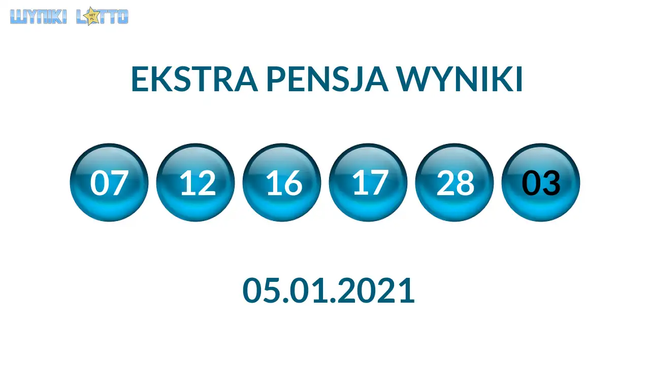 Kulki Ekstra Pensji z wylosowanymi liczbami dnia 05.01.2021