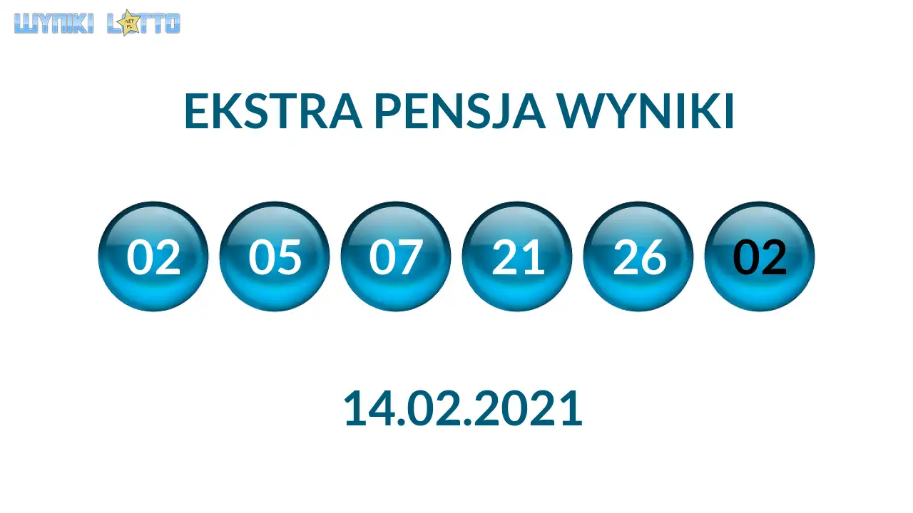 Kulki Ekstra Pensji z wylosowanymi liczbami dnia 14.02.2021