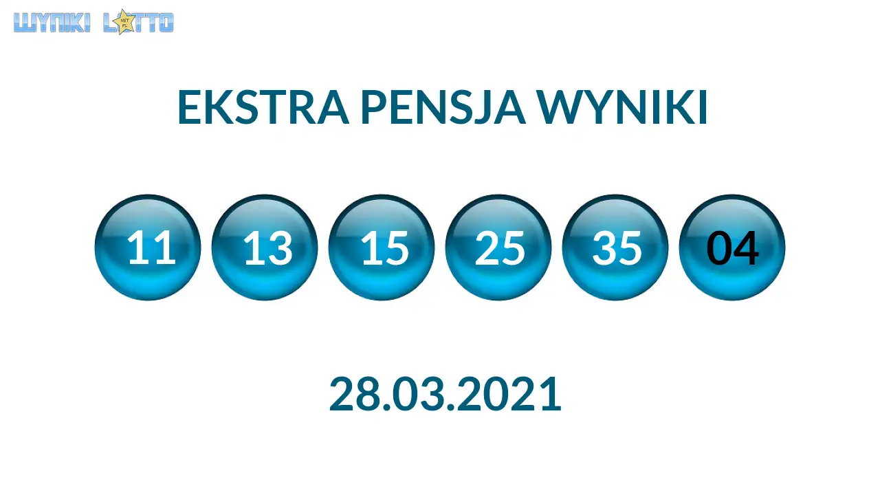 Kulki Ekstra Pensji z wylosowanymi liczbami dnia 28.03.2021