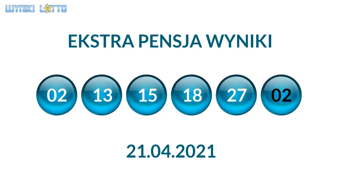 Kulki Ekstra Pensji z wylosowanymi liczbami dnia 21.04.2021