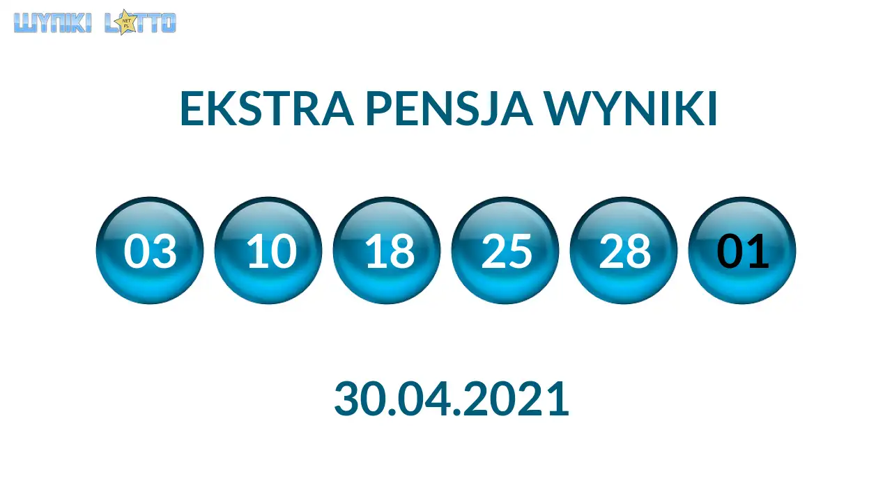 Kulki Ekstra Pensji z wylosowanymi liczbami dnia 30.04.2021