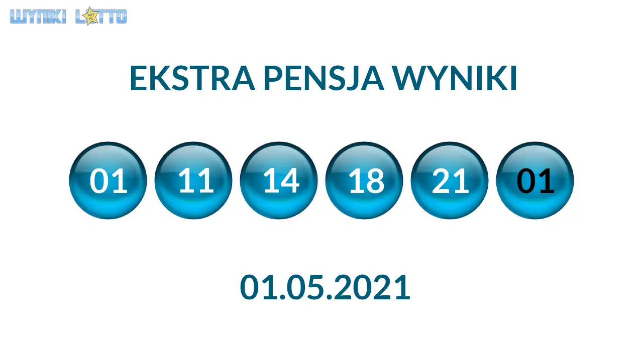 Kulki Ekstra Pensji z wylosowanymi liczbami dnia 01.05.2021