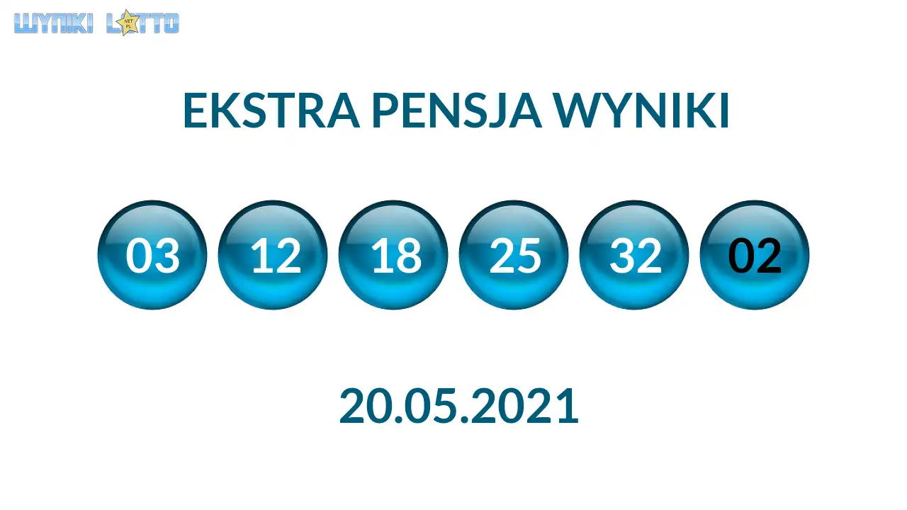 Kulki Ekstra Pensji z wylosowanymi liczbami dnia 20.05.2021