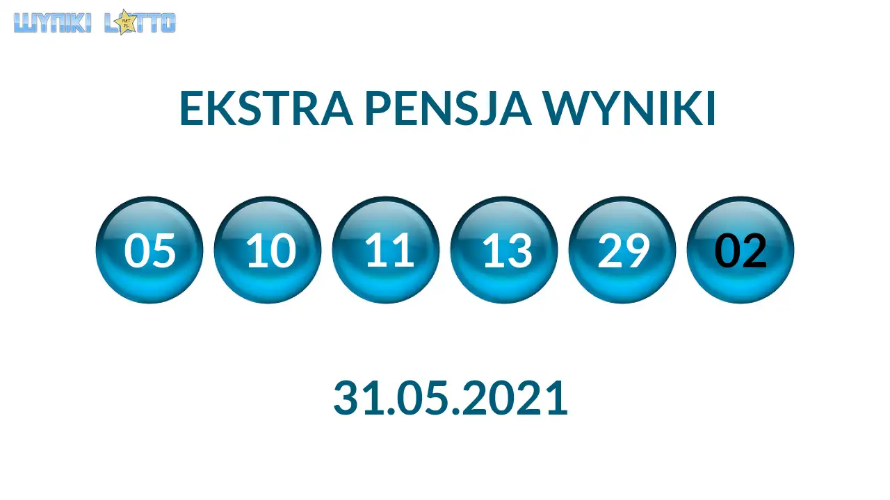 Kulki Ekstra Pensji z wylosowanymi liczbami dnia 31.05.2021