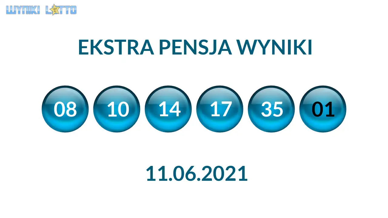 Kulki Ekstra Pensji z wylosowanymi liczbami dnia 11.06.2021
