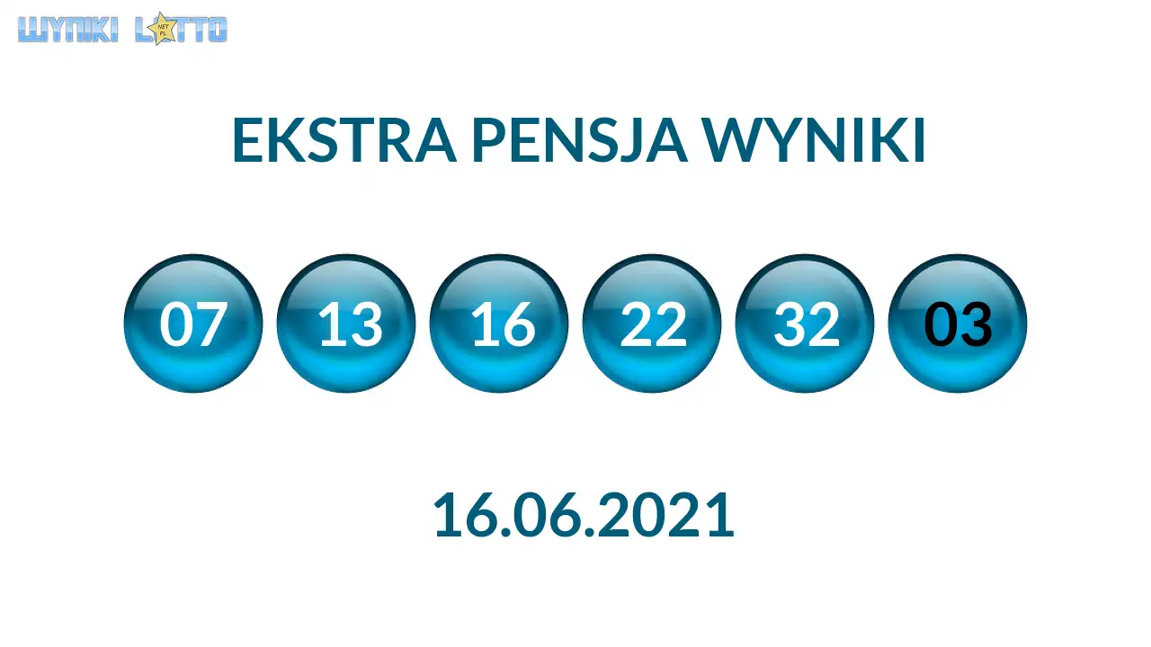 Kulki Ekstra Pensji z wylosowanymi liczbami dnia 16.06.2021