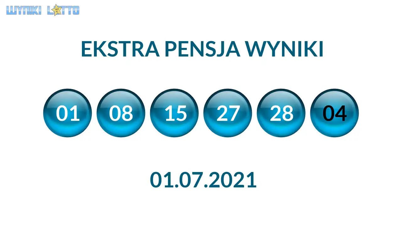 Kulki Ekstra Pensji z wylosowanymi liczbami dnia 01.07.2021