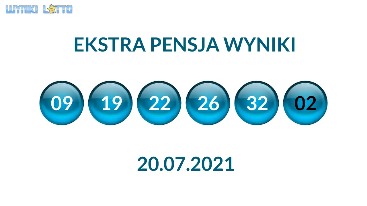 Kulki Ekstra Pensji z wylosowanymi liczbami dnia 20.07.2021