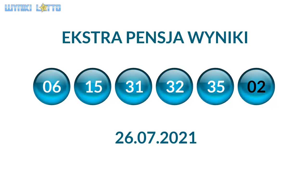 Kulki Ekstra Pensji z wylosowanymi liczbami dnia 26.07.2021