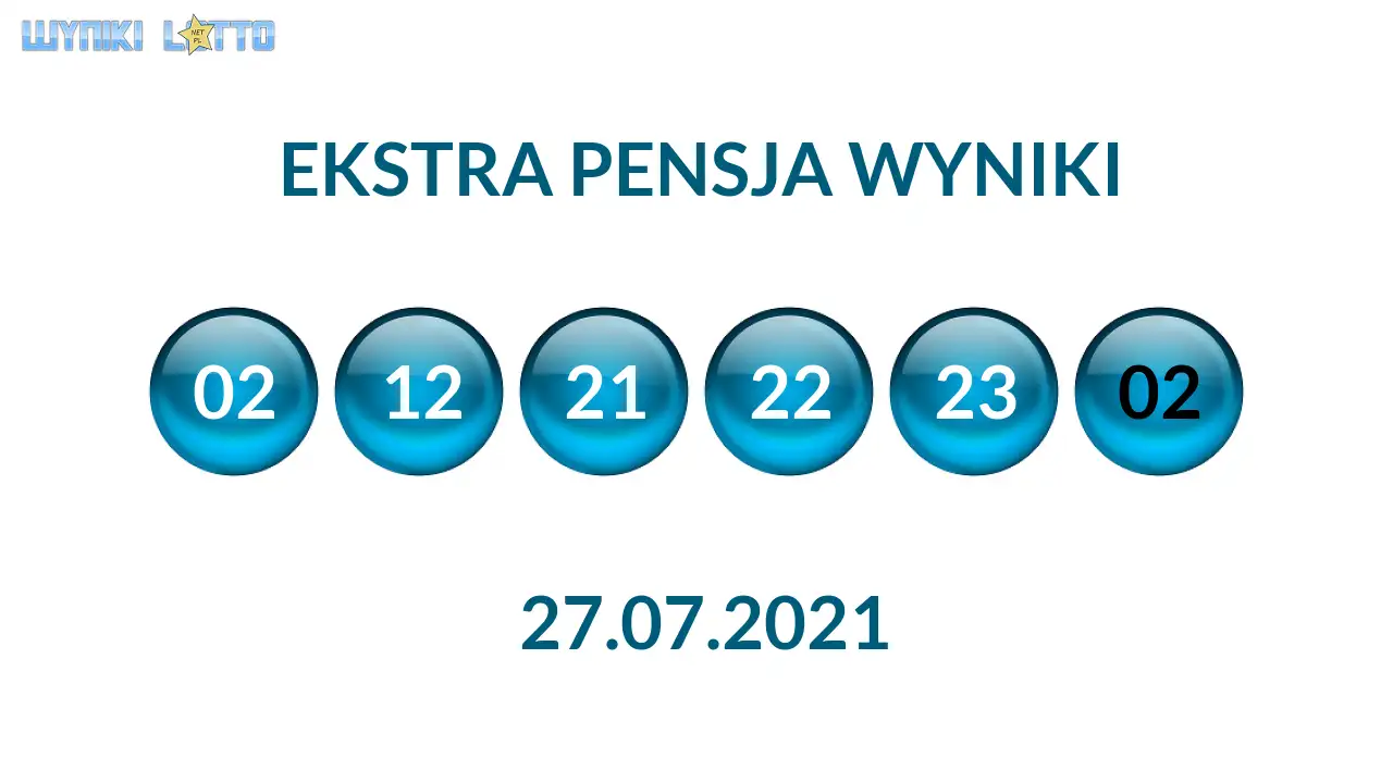 Kulki Ekstra Pensji z wylosowanymi liczbami dnia 27.07.2021